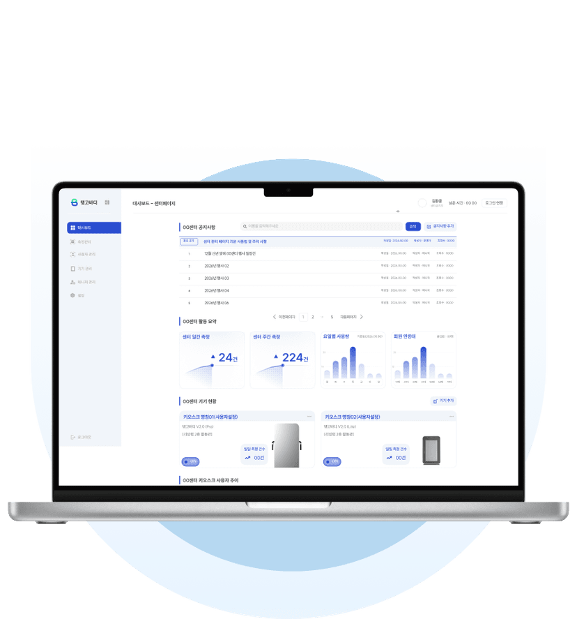 효율적인 센터 운영
